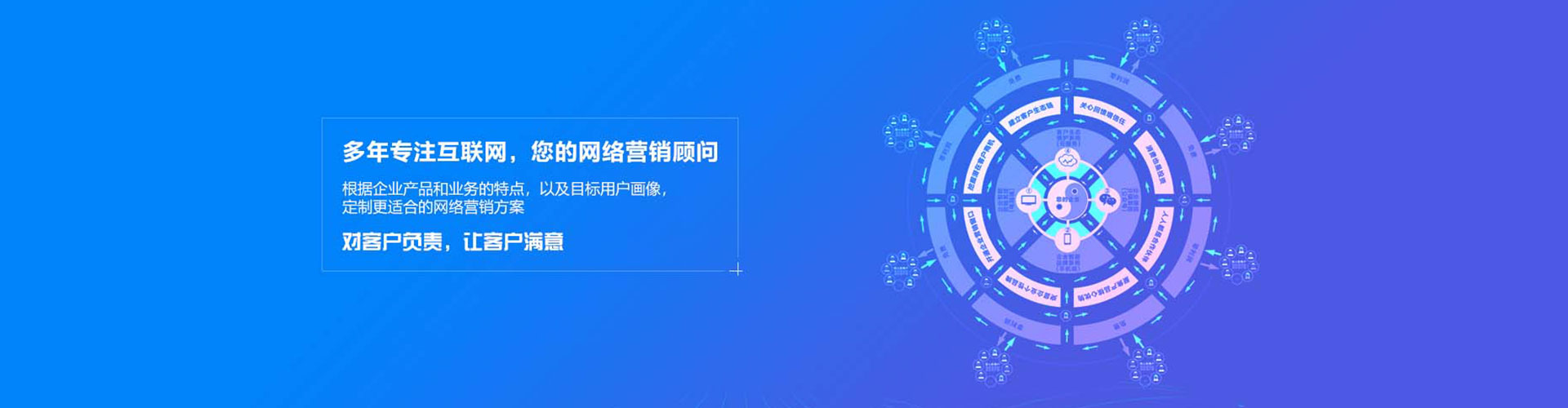泗县如何做sem